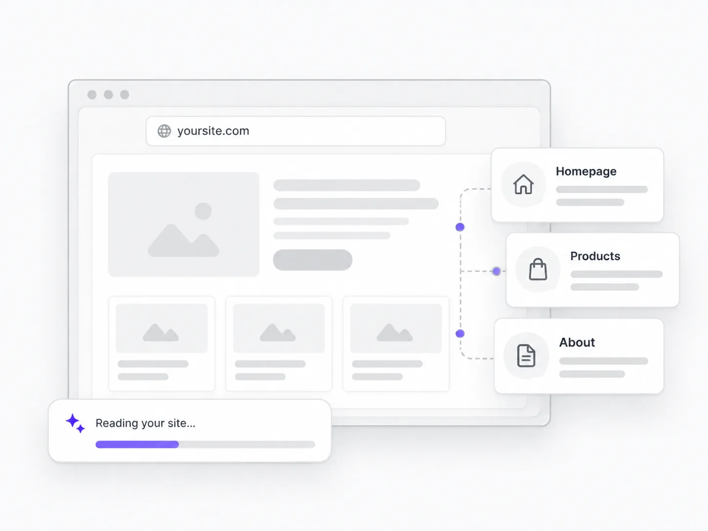 Step 01 of 06 — We read your website