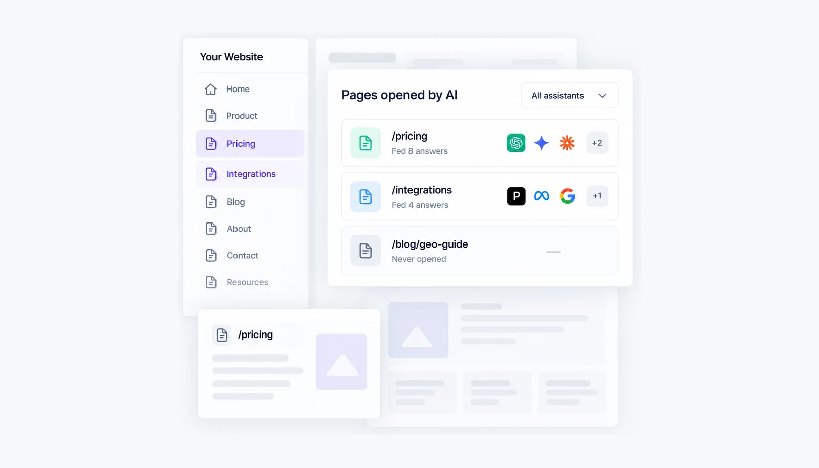 The brand's own pages listed against the answers they fed.
