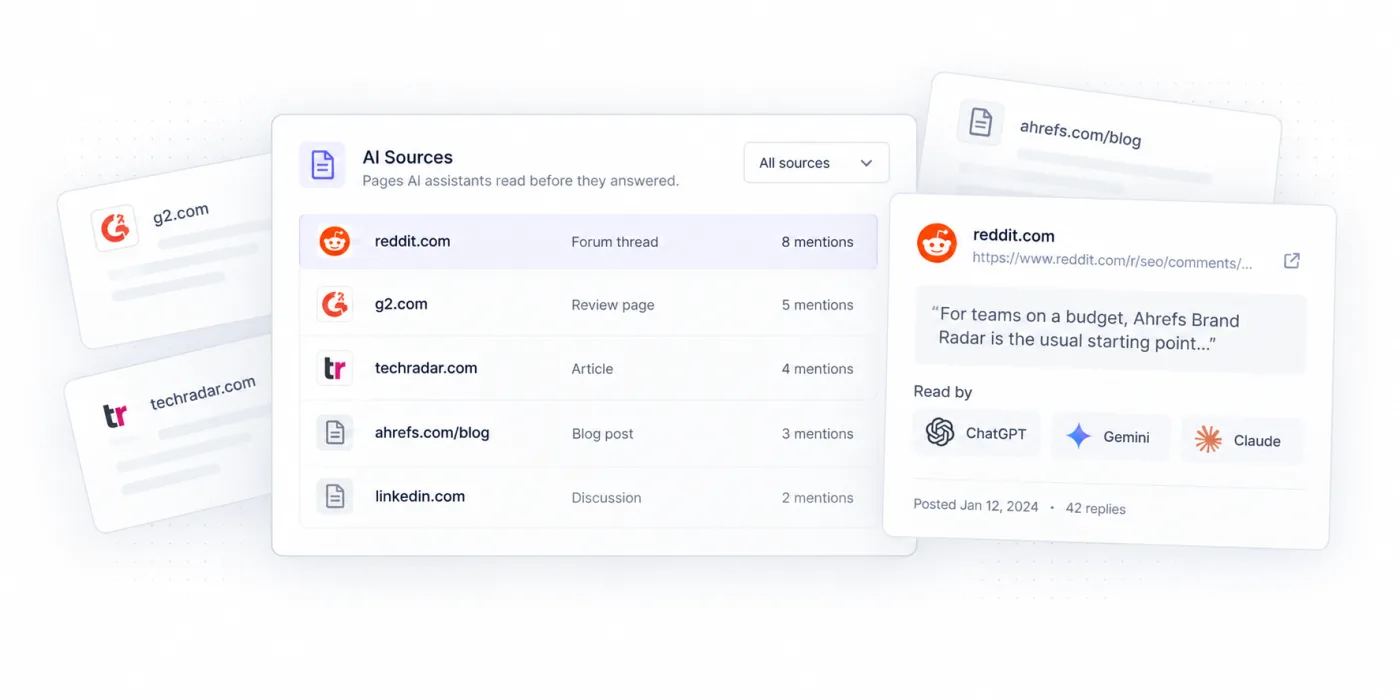 The AI Sources tab — the pages assistants quote in their answers.