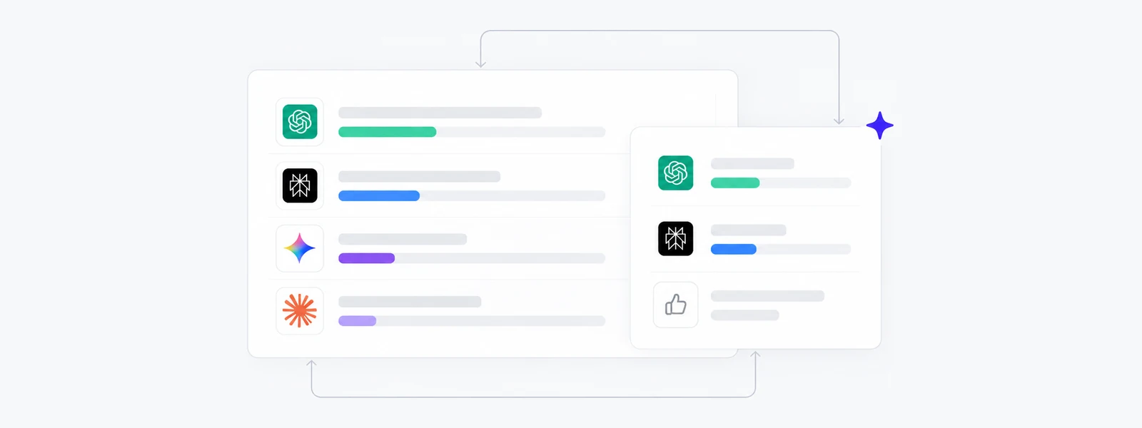 Mention rate scored per assistant.
