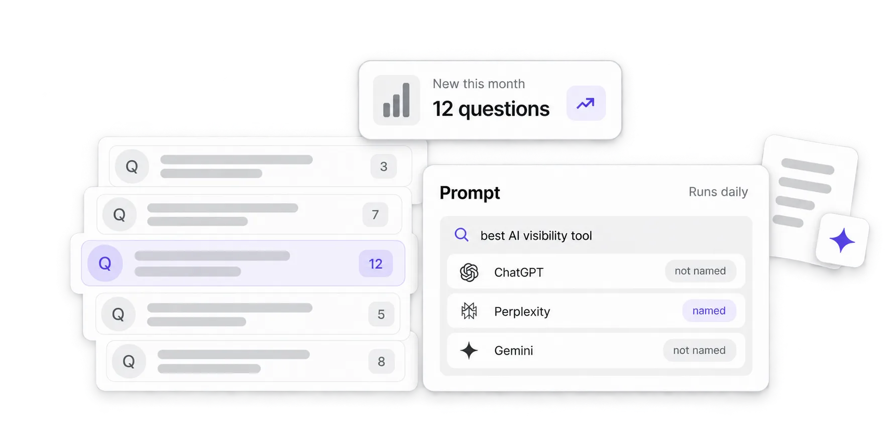 Prompt tracking panel showing locked buyer questions and how often each assistant named the brand.