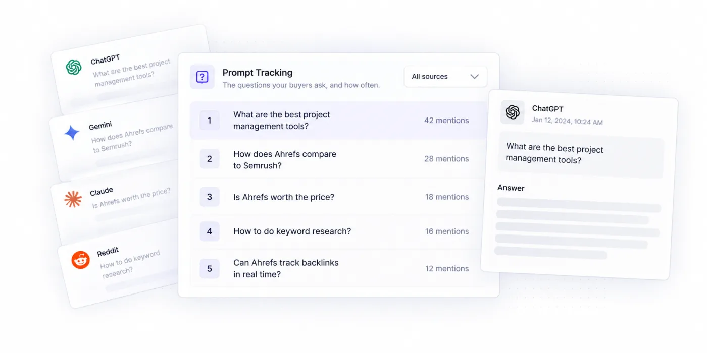 The Prompt Discovery tab — a tracked prompt set and its runs.