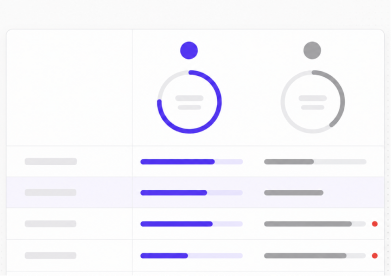 Your site and theirs scored side by side