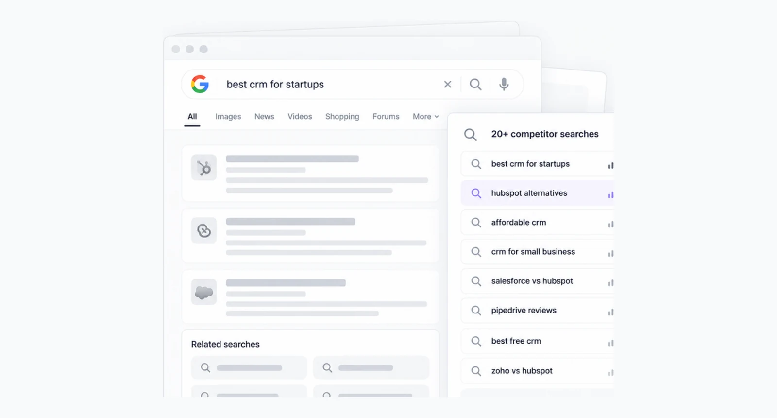 Twenty competitor searches fanning out from one query, each with its own result page.